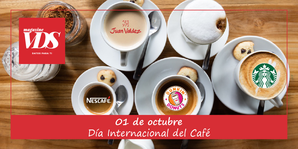 1 de Octubre: ¡Celebremos el Día Internacional del Café!