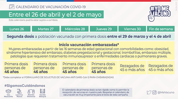 Calendario vacunación covid-19, Revista VDS, Revista Valles del Sol, Chicureo
